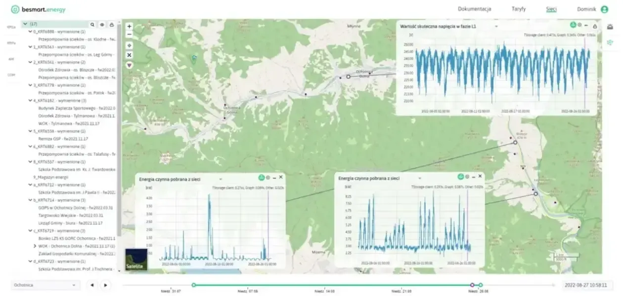 screenshot of the besmart.energy application - tree and sensor map and active energy consumption charts from the network