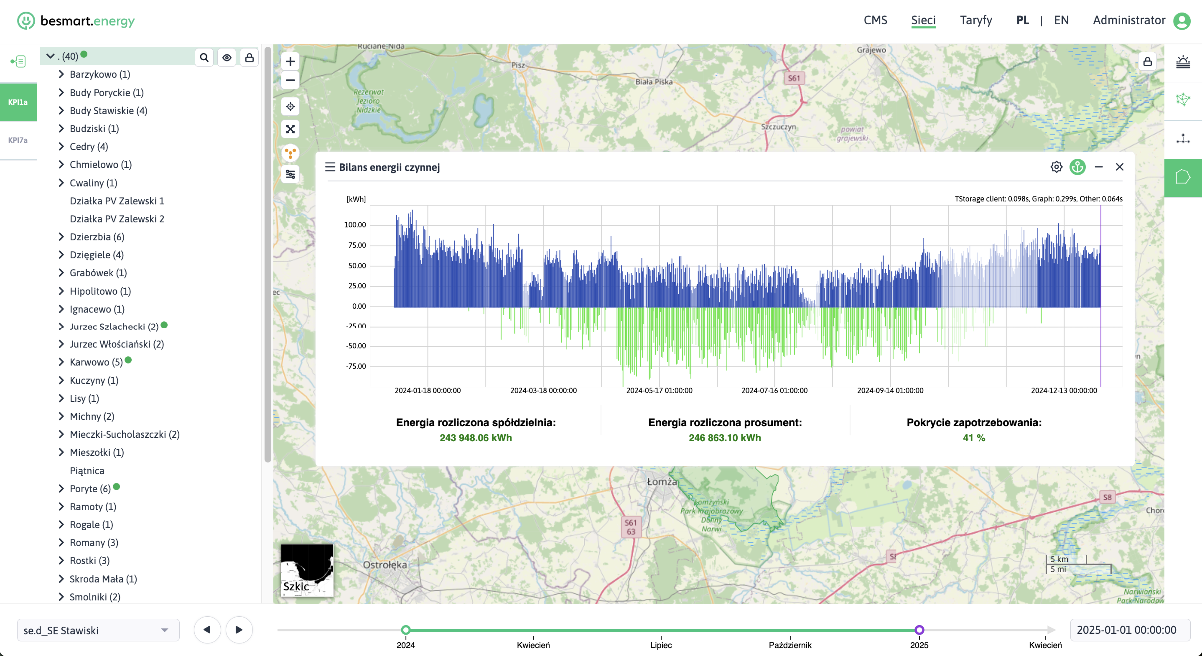 zrzut ekranu aplikacji besmart.energy - drzewo i mapa sensorów oraz wykresy bilansu energii elektrycznej