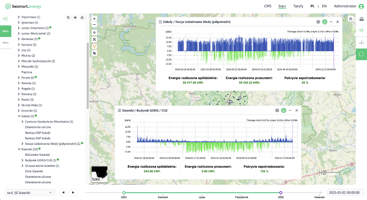 zrzut ekranu aplikacji besmart.energy - drzewo i mapa sensorów oraz wykresy bilansu energii elektrycznej