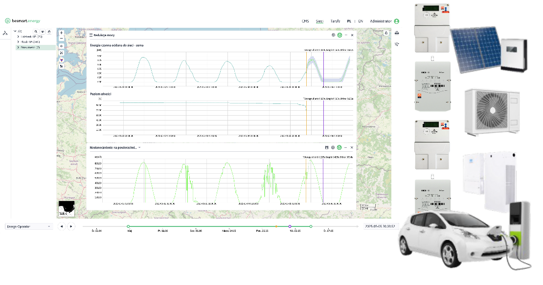 zrzut ekranu aplikacji besmart.energy - drzewo i mapa sensorów z widoczną siecią energetyczną